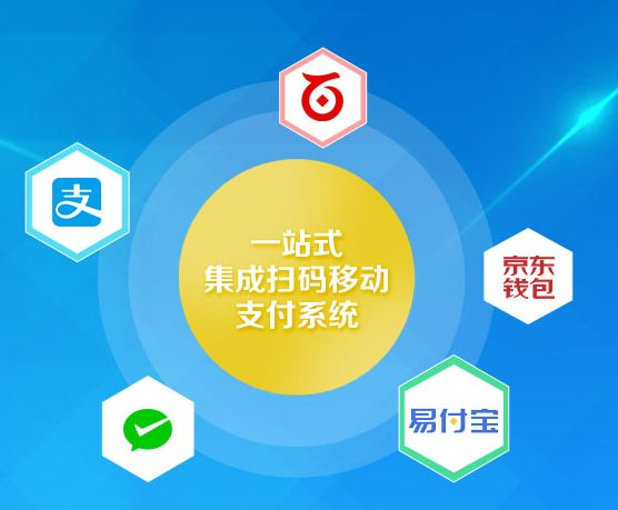 第三方支付服務(wù)商云收單，誠招移動(dòng)支付代理