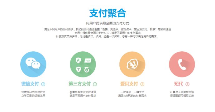 聚合支付顛覆了傳統(tǒng)的支付行業(yè)，邁進(jìn)支付新紀(jì)元