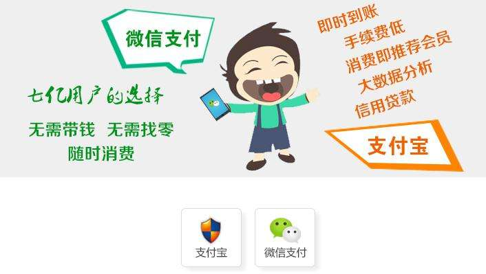 對(duì)商家和消費(fèi)者來(lái)說(shuō)，移動(dòng)支付的好處與壞處是什么？