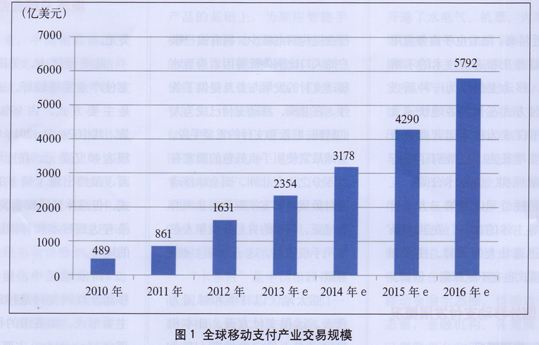 中國人民銀行推動(dòng)中越二維碼支付互聯(lián)互通