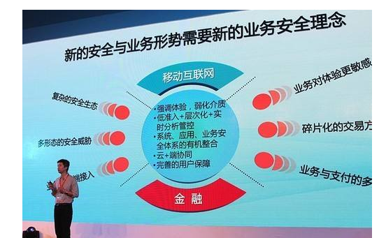 2017年，移動支付的風(fēng)險分析和風(fēng)控