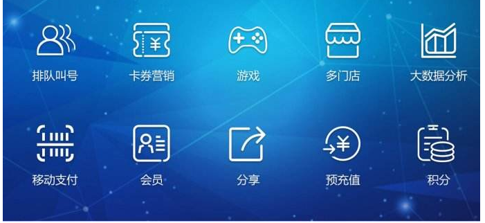 聚合支付，未來商業(yè)的推行者