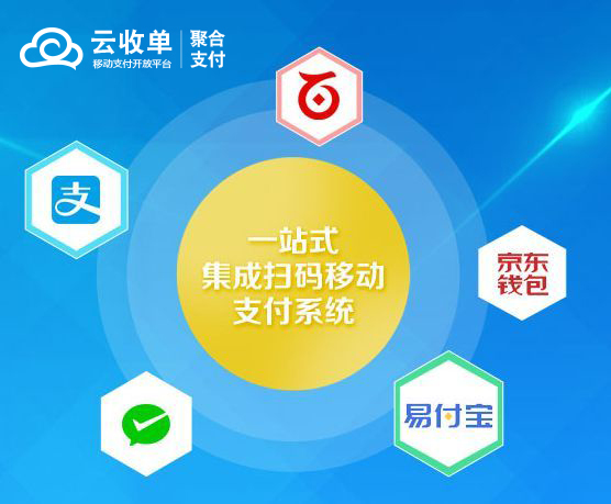 聚合支付系統(tǒng)OEM定制開發(fā)，傳統(tǒng)的革命者！